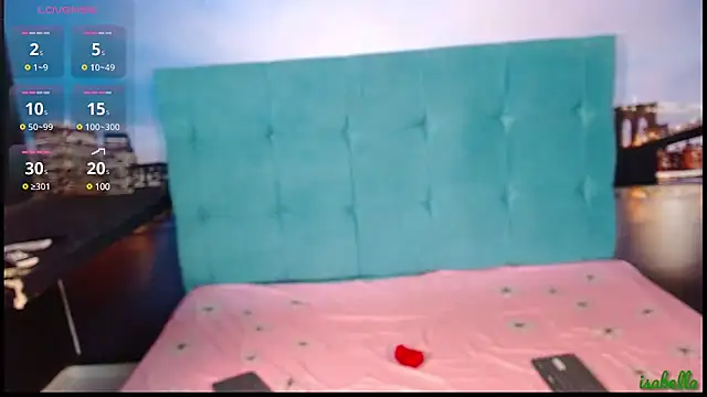 Snapshot of IsabellAndYessi chatting on January 16, 2025, 3:35 pm IsabellAndYessi online show from January 16, 2025, 3:35 pm