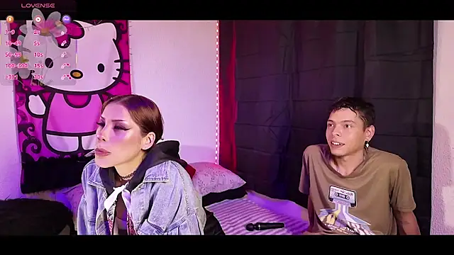 KokoAndRin online show from March 6, 2026, 3:25 am