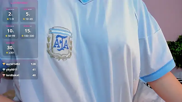 Snapshot of Mikasa_Horny chatting on February 13, 2025, 6:05 pm Mikasa Horny online show from February 13, 2025, 6:05 pm