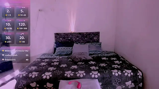 carolinemiller7 online show from March 16, 2026, 5:44 am