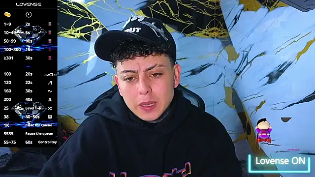 Kevin22 222 online show from March 1, 2026, 1:07 am