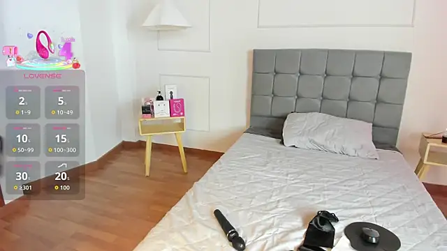 Elecktra sweet online show from December 2, 2025, 8:48 pm