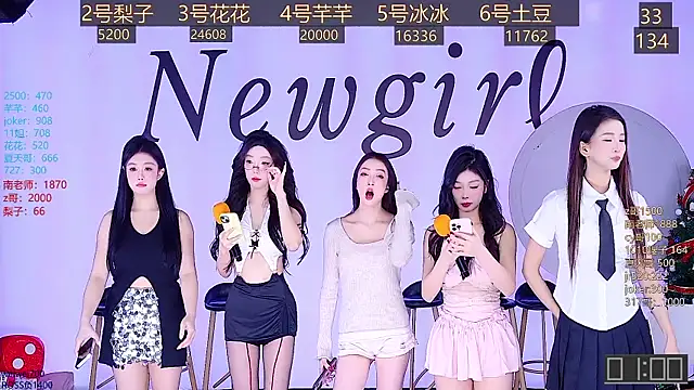 Snapshot of NEW-girl520 chatting on January 4, 2025, 11:11 am NEW-girl520 online show from January 4, 2025, 11:11 am