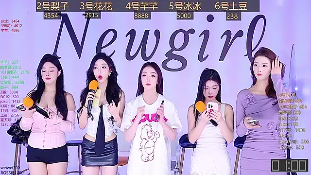 Snapshot of NEW-girl520 chatting on January 10, 2025, 11:11 am NEW-girl520 online show from January 10, 2025, 11:11 am