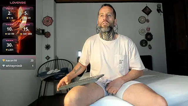 Antoniohot2024 online show from January 17, 2026, 11:48 am