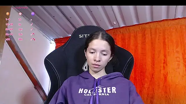 sweetdam12 online show from March 22, 2025, 7:09 pm