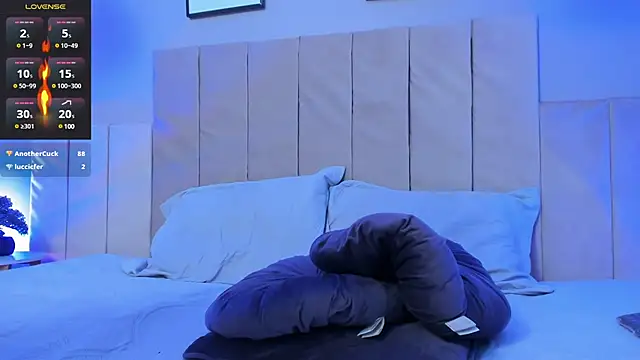 Snapshot of Lucy_Williiams chatting on February 2, 2025, 5:32 am Lucy Williiams online show from February 2, 2025, 5:32 am