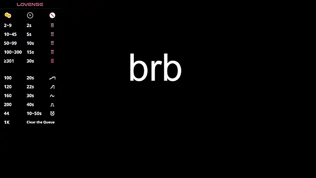 MichelleHaynes online show from January 12, 2025, 8:57 pm