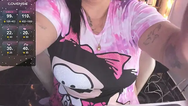 Snapshot of Ivonnee__ chatting on February 15, 2025, 4:25 am Ivonnee   online show from February 15, 2025, 4:25 am