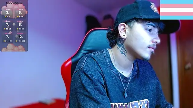 Hgp3riodictabl3 online show from December 20, 2025, 1:29 pm