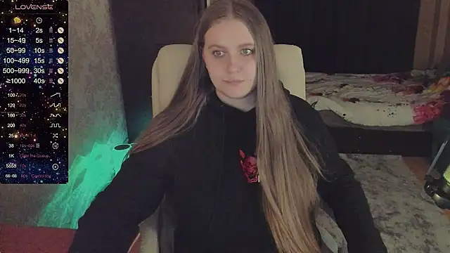 Snapshot of Alice_Dreamgirl_ chatting on January 13, 2025, 10:03 pm Alice Dreamgirl  online show from January 13, 2025, 10:03 pm