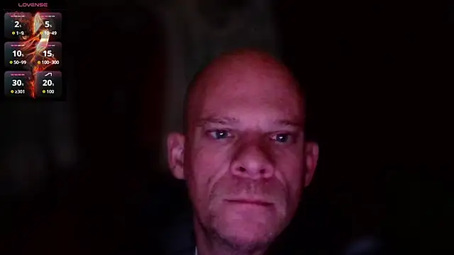 Boss5989 online show from January 13, 2026, 9:58 am