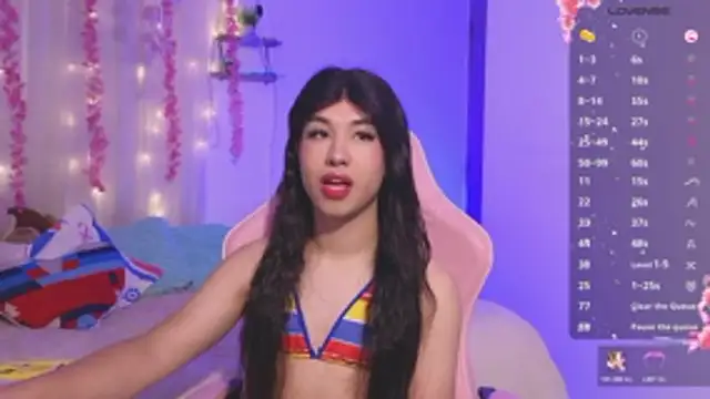 Sweettifani online show from March 6, 2026, 5:53 pm