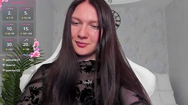 Snapshot of babyisperfect chatting on March 21, 2025, 8:39 am babyisperfect online show from March 21, 2025, 8:39 am