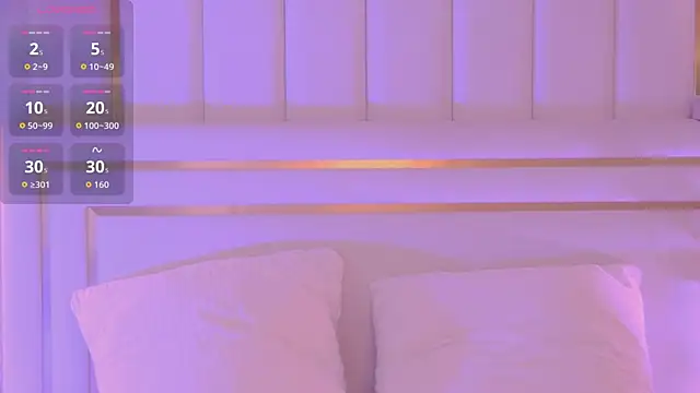 Snapshot of AriellaMelo chatting on January 6, 2026, 6:06 am AriellaMelo online show from January 6, 2026, 6:06 am