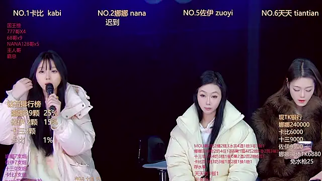 LC 888 online show from January 10, 2026, 11:42 pm