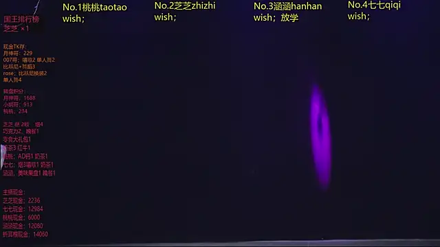 HHH-777 online show from March 14, 2026, 4:23 pm