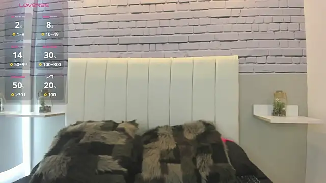 SophieeMoore online show from March 1, 2026, 3:03 pm