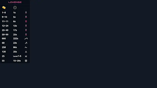 Snapshot of AveryBerkson chatting on April 15, 2026, 8:10 am AveryBerkson online show from April 15, 2026, 8:10 am