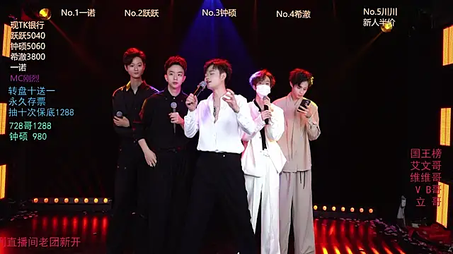 BOYgayHouse- online show from December 5, 2025, 9:29 am