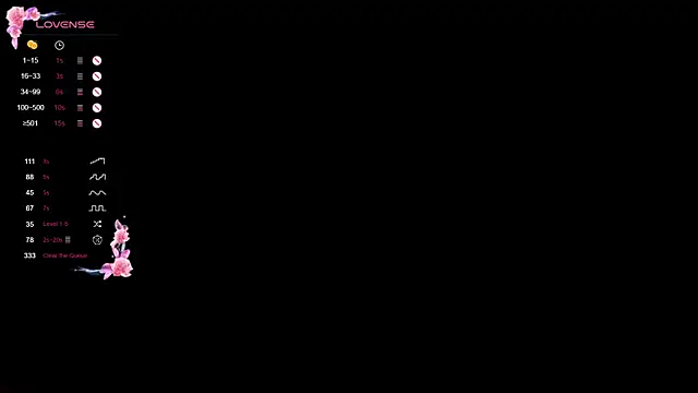 Snapshot of Ivy_Ross chatting on June 9, 2026, 1:17 am Ivy Ross online show from June 9, 2026, 1:17 am