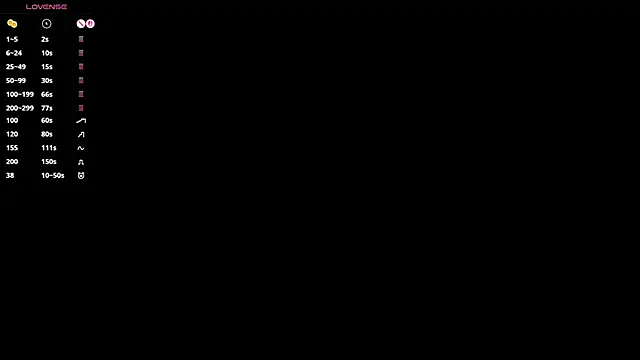 Snapshot of elsadaedra chatting on June 15, 2026, 7:05 pm elsadaedra online show from June 15, 2026, 7:05 pm
