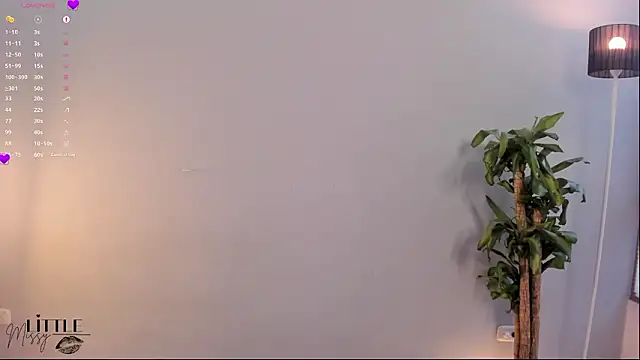 ALittleMissy online show from February 9, 2026, 7:18 pm