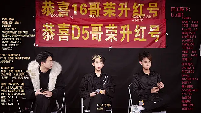 Snapshot of BTS-007 chatting on March 2, 2026, 12:02 am BTS-007 online show from March 2, 2026, 12:02 am