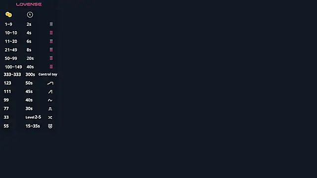 BeaCazin online show from February 20, 2026, 6:48 am