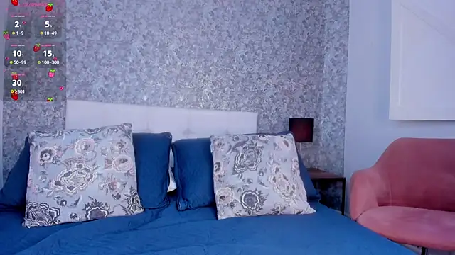 Snapshot of Honey_Sweet777_ chatting on February 25, 2026, 7:34 pm Honey Sweet777 online show from February 25, 2026, 7:34 pm