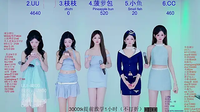 Retro-8090SS online show from April 7, 2026, 7:31 am