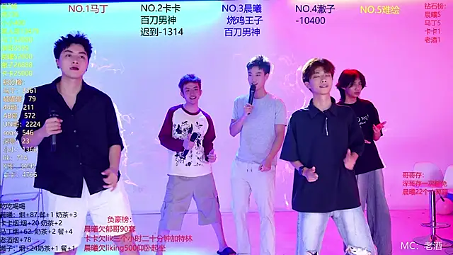 Blush-boys-002 online show from July 28, 2026, 3:08 pm