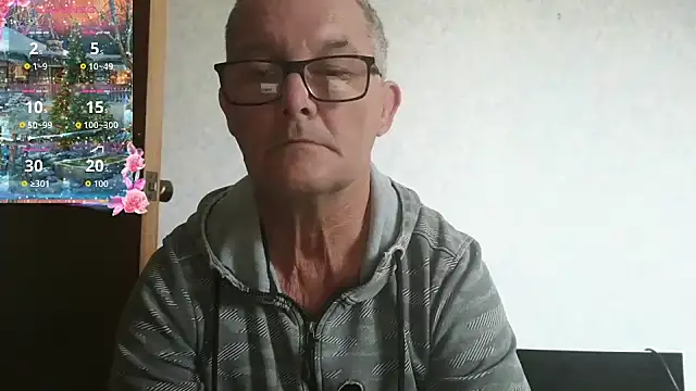 bigballnz online show from September 30, 2025, 7:08 pm