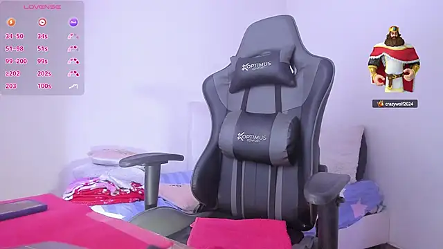 esmeralda milf online show from March 19, 2025, 11:03 pm