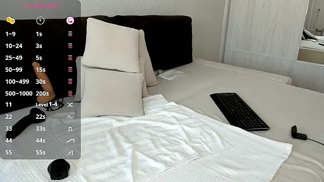 Smallnipples online show from January 18, 2025, 7:49 am