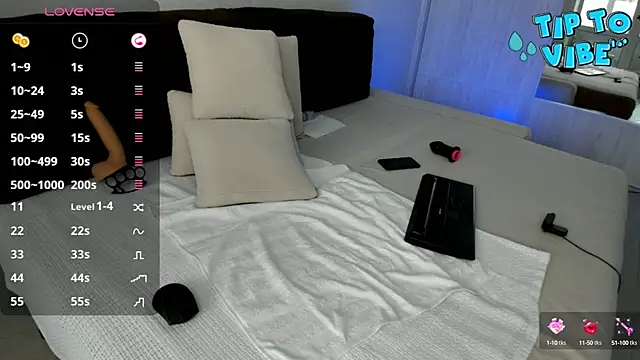 Smallnipples online show from February 15, 2025, 7:38 am