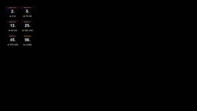 Demianblake online show from January 7, 2025, 10:30 pm