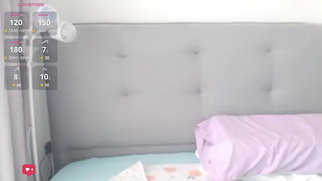 Anne-Sweet online show from February 2, 2025, 1:23 am