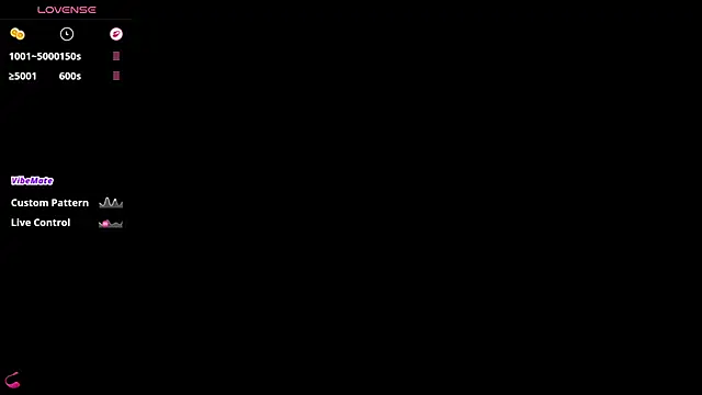 CindeFucknRella online show from April 8, 2026, 5:07 am