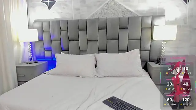 Snapshot of CinthiaCollins chatting on January 28, 2025, 1:08 am CinthiaCollins online show from January 28, 2025, 1:08 am